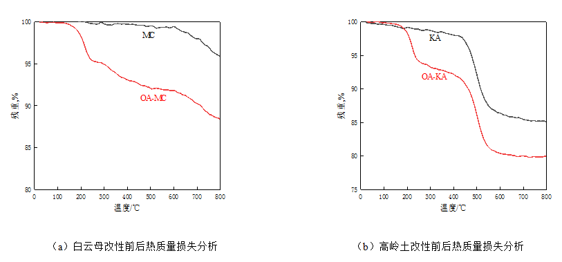 1630993085805000.png 7.png